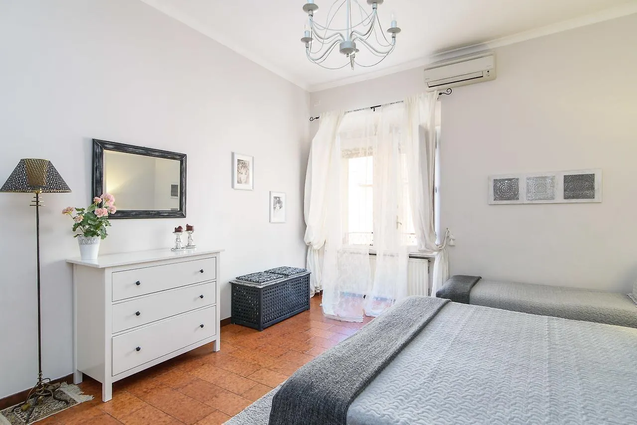 Finally Roma Apartments 0*, Rome Italy